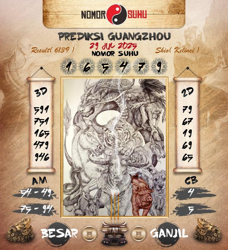 Syair-Prediksi-Suhu-Togel-Guangzhou-29-Juli-2025-Hari-Selasa