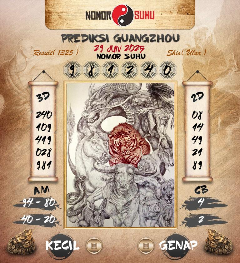 Syair-Prediksi-Suhu-Togel-Guangzhou-29-Juni-2025-Hari-Minggu