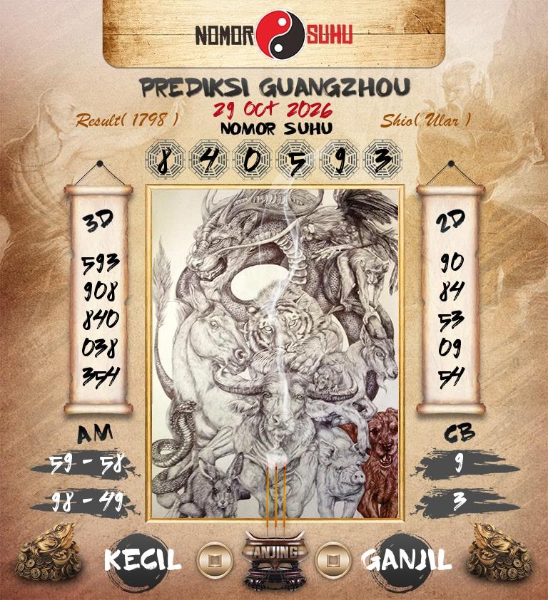 Syair-Prediksi-Suhu-Togel-Guangzhou-29-Oktober-2026-Hari-Kamis