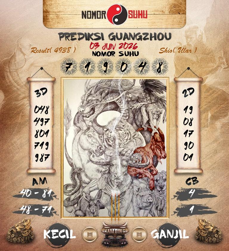 Syair-Prediksi-Suhu-Togel-Guangzhou-3-Juni-2026-Hari-Rabu