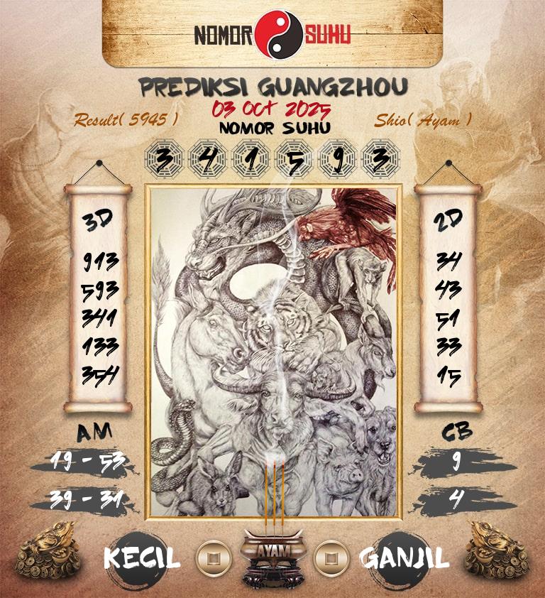 Syair-Prediksi-Suhu-Togel-Guangzhou-3-Oktober-2025-Hari-Jumat