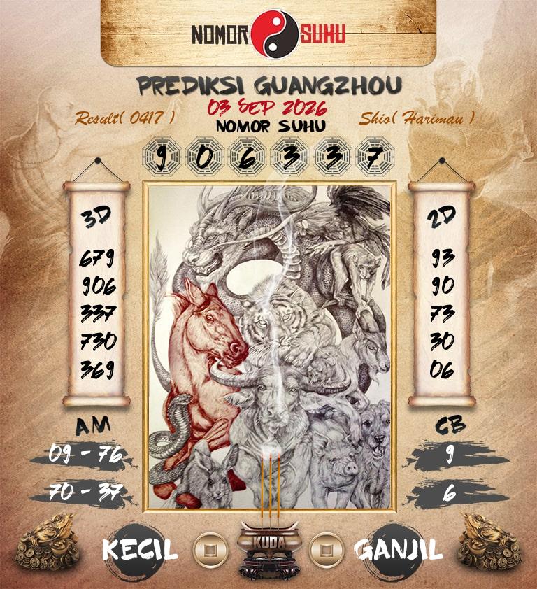 Syair-Prediksi-Suhu-Togel-Guangzhou-3-September-2026-Hari-Kamis