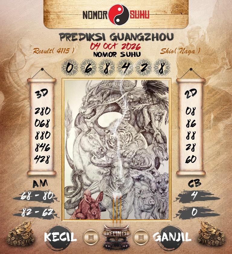 Syair-Prediksi-Suhu-Togel-Guangzhou-4-Oktober-2026-Hari-Minggu
