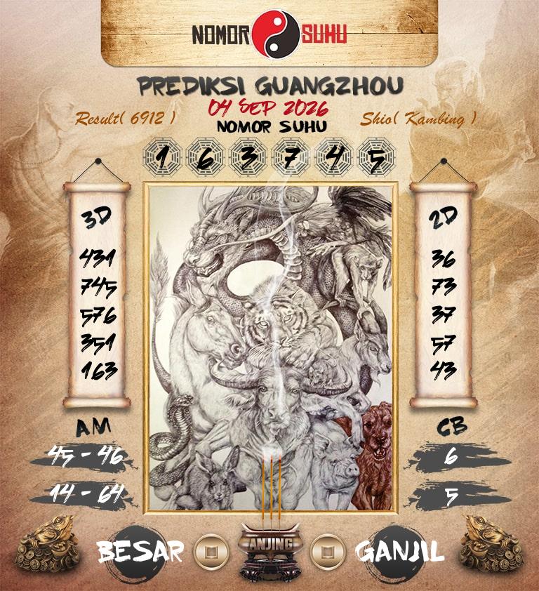 Syair-Prediksi-Suhu-Togel-Guangzhou-4-September-2026-Hari-Jumat