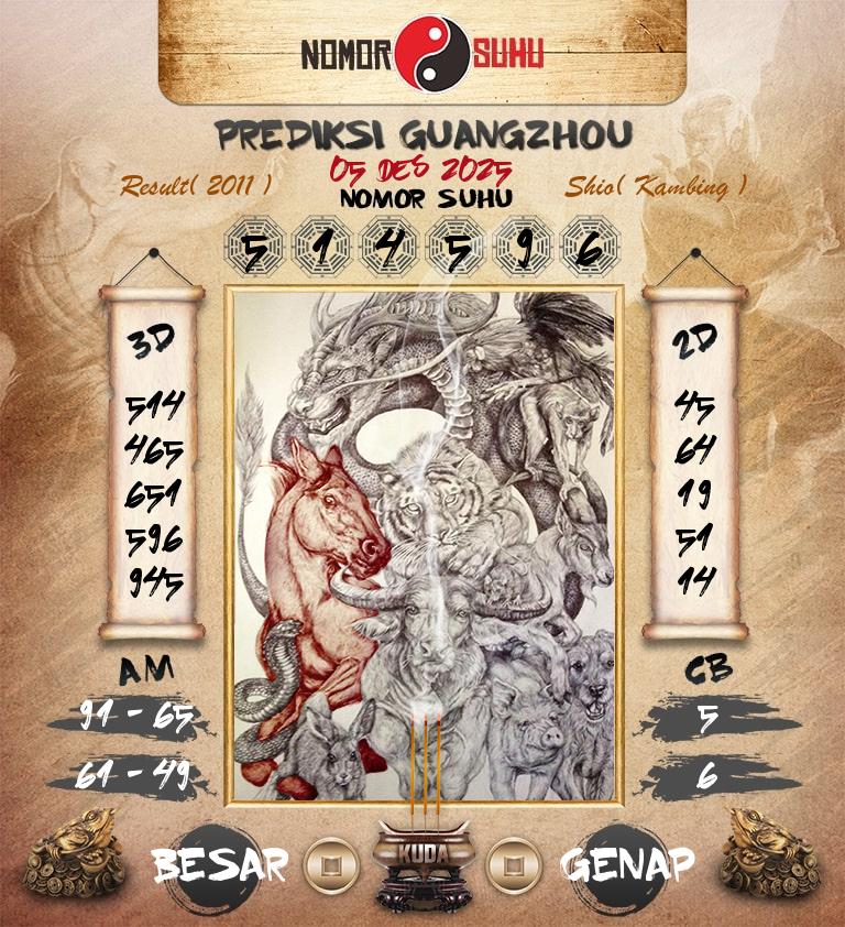 Syair-Prediksi-Suhu-Togel-Guangzhou-5-Desember-2025-Hari-Jumat