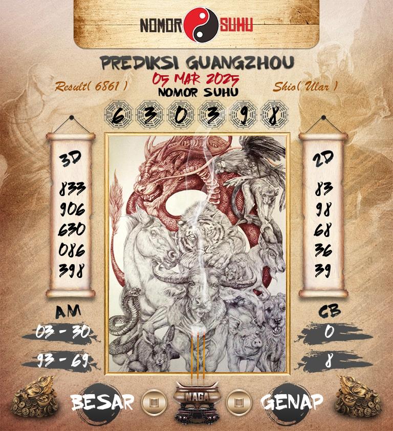 Syair-Prediksi-Suhu-Togel-Guangzhou-5-Maret-2025-Hari-Rabu