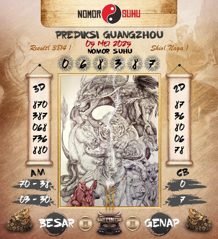 Syair-Prediksi-Suhu-Togel-Guangzhou-5-Mei-2025-Hari-Senin