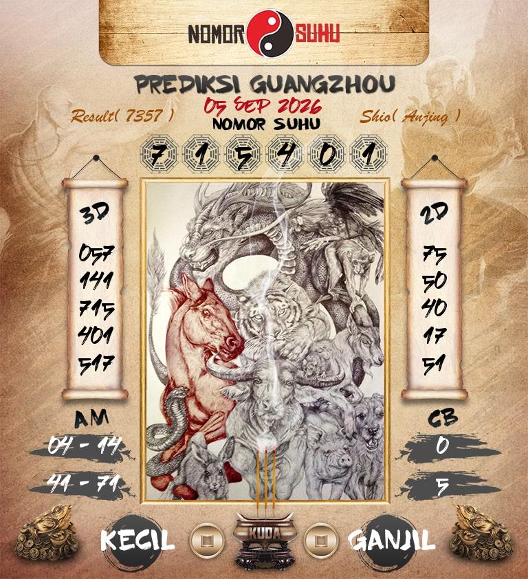 Syair-Prediksi-Suhu-Togel-Guangzhou-5-September-2026-Hari-Sabtu