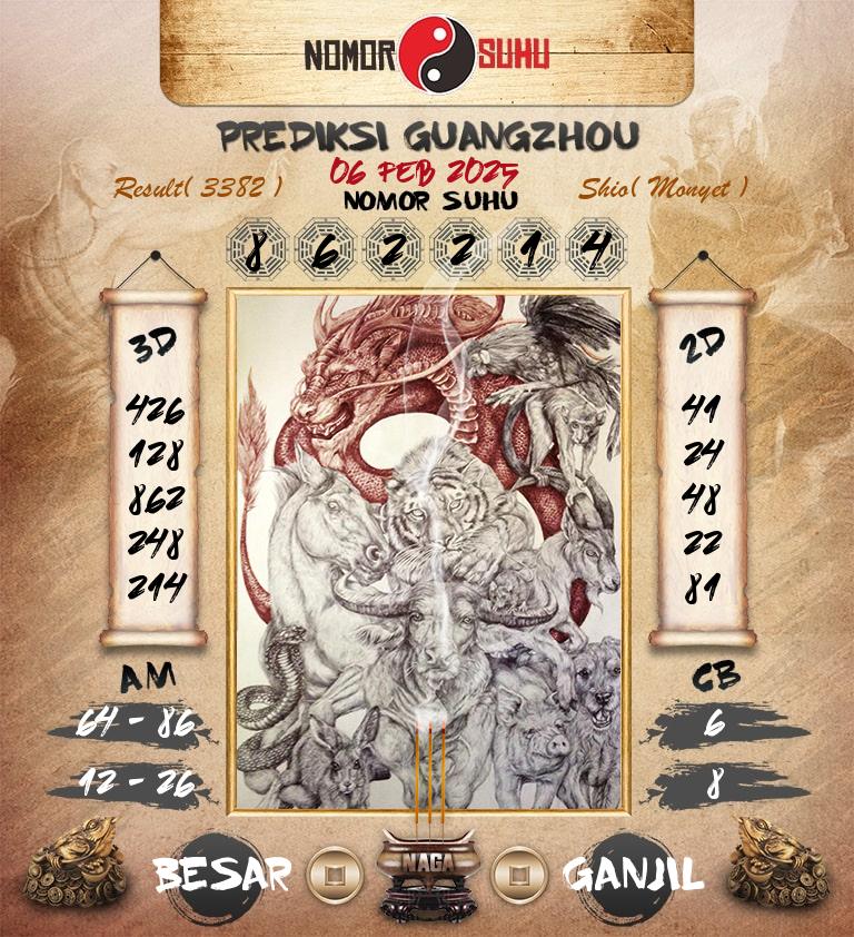 Syair-Prediksi-Suhu-Togel-Guangzhou-6-Februari-2025-Hari-Kamis