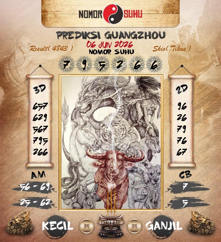 Syair-Prediksi-Suhu-Togel-Guangzhou-6-Juni-2026-Hari-Sabtu