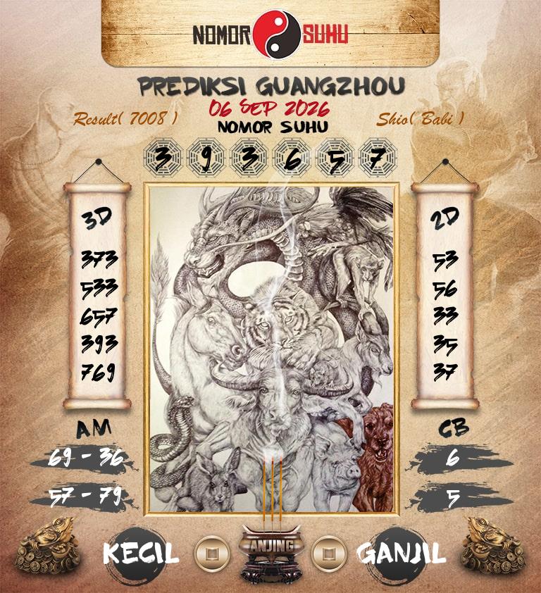Syair-Prediksi-Suhu-Togel-Guangzhou-6-September-2026-Hari-Minggu