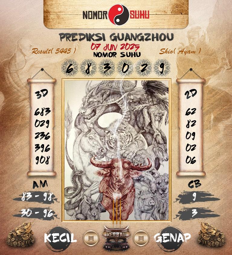 Syair-Prediksi-Suhu-Togel-Guangzhou-7-Juni-2025-Hari-Sabtu