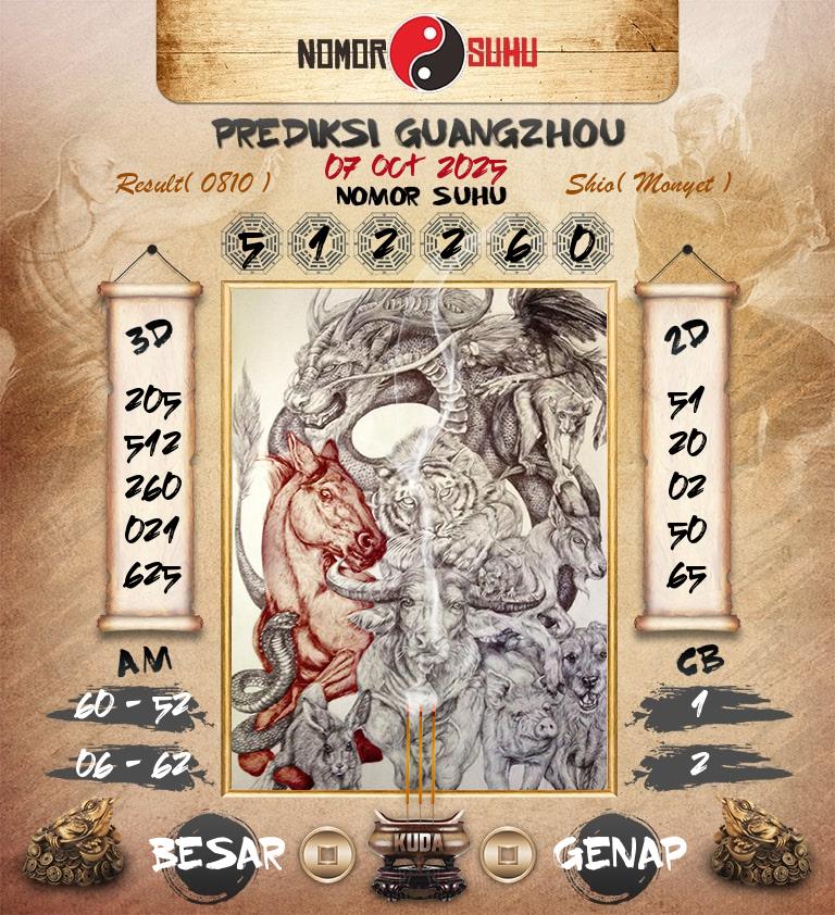 Syair-Prediksi-Suhu-Togel-Guangzhou-7-Oktober-2025-Hari-Selasa