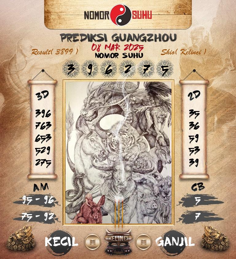Syair-Prediksi-Suhu-Togel-Guangzhou-8-Maret-2025-Hari-Sabtu