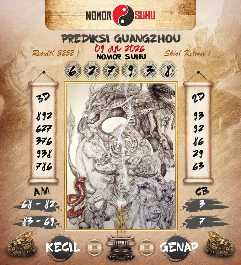 Syair-Prediksi-Suhu-Togel-Guangzhou-9-Juli-2026-Hari-Kamis