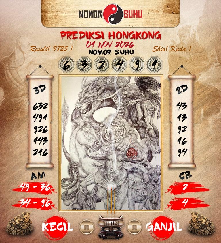 Syair-Prediksi-Suhu-Togel-HK-1-November-2026-Hari-Minggu