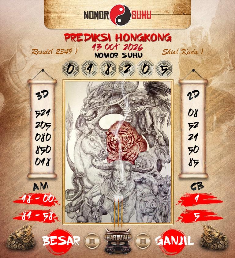 Syair-Prediksi-Suhu-Togel-HK-13-Oktober-2026-Hari-Selasa
