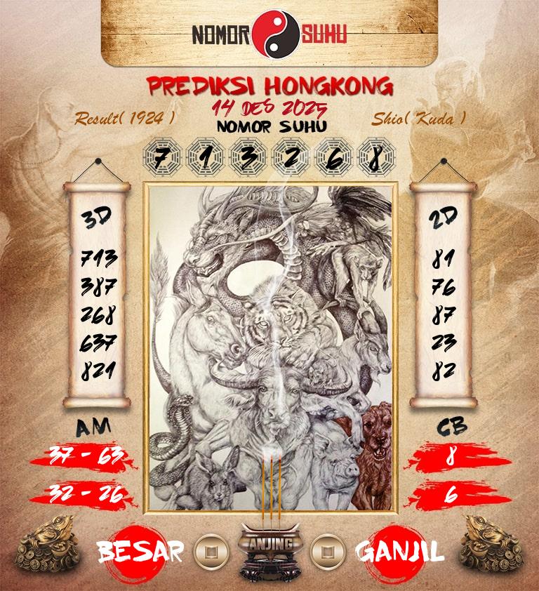Syair-Prediksi-Suhu-Togel-HK-14-Desember-2025-Hari-Minggu