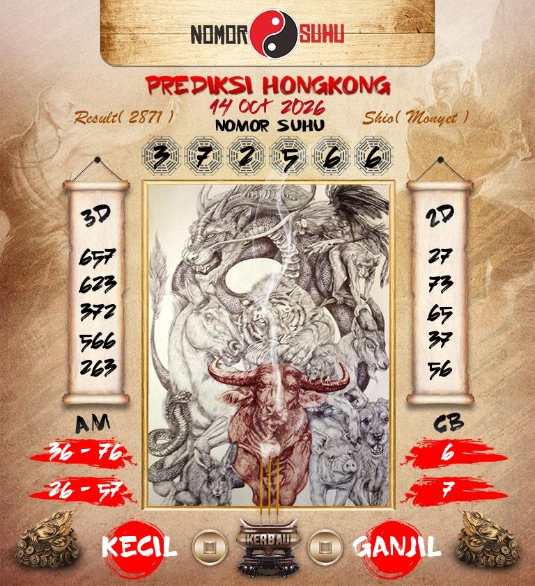 Syair-Prediksi-Suhu-Togel-HK-14-Oktober-2026-Hari-Rabu