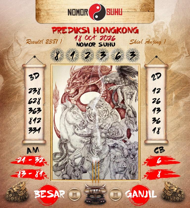 Syair-Prediksi-Suhu-Togel-HK-18-Oktober-2026-Hari-Minggu