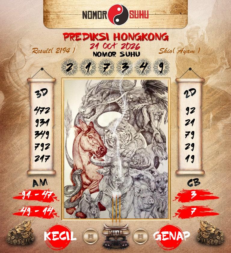 Syair-Prediksi-Suhu-Togel-HK-21-Oktober-2026-Hari-Rabu