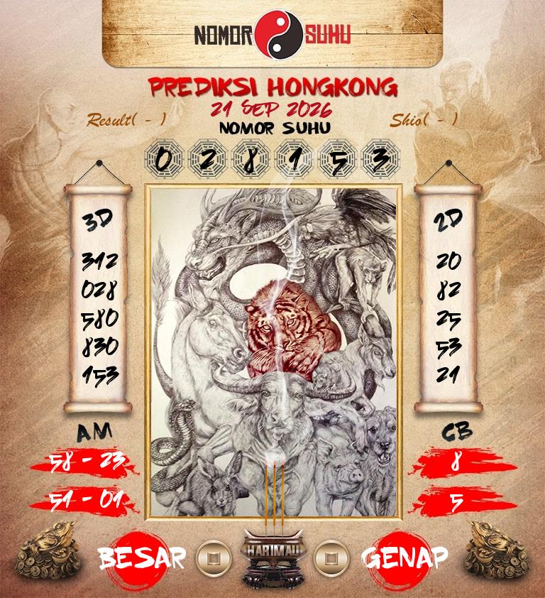 Syair-Prediksi-Suhu-Togel-HK-21-September-2026-Hari-Senin