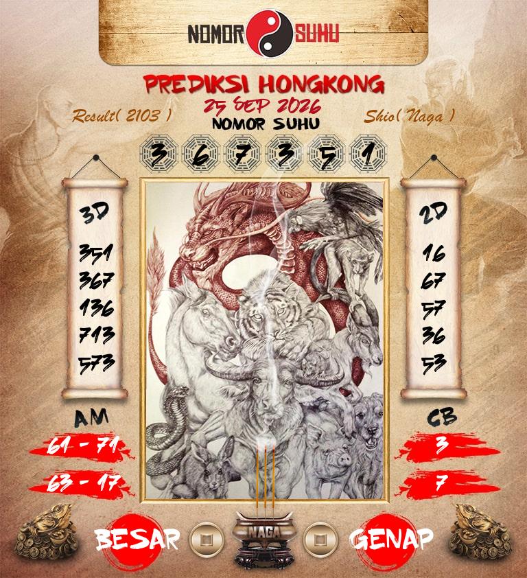 Syair-Prediksi-Suhu-Togel-HK-25-September-2026-Hari-Jumat