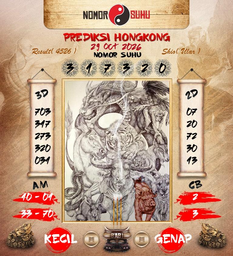 Syair-Prediksi-Suhu-Togel-HK-29-Oktober-2026-Hari-Kamis