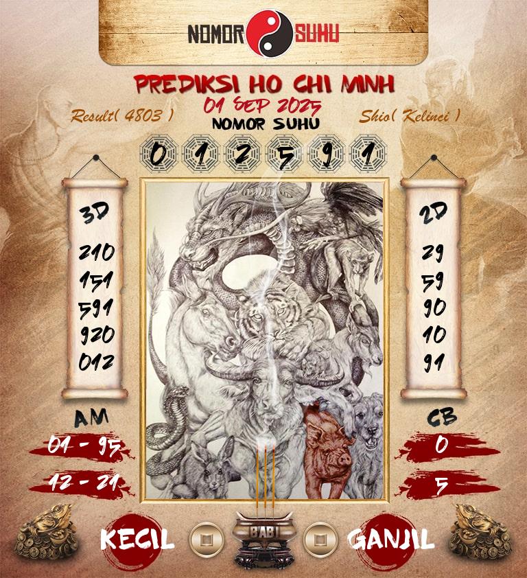 Syair-Prediksi-Suhu-Togel-Ho-Chi-Minh-1-September-2025-Hari-Senin
