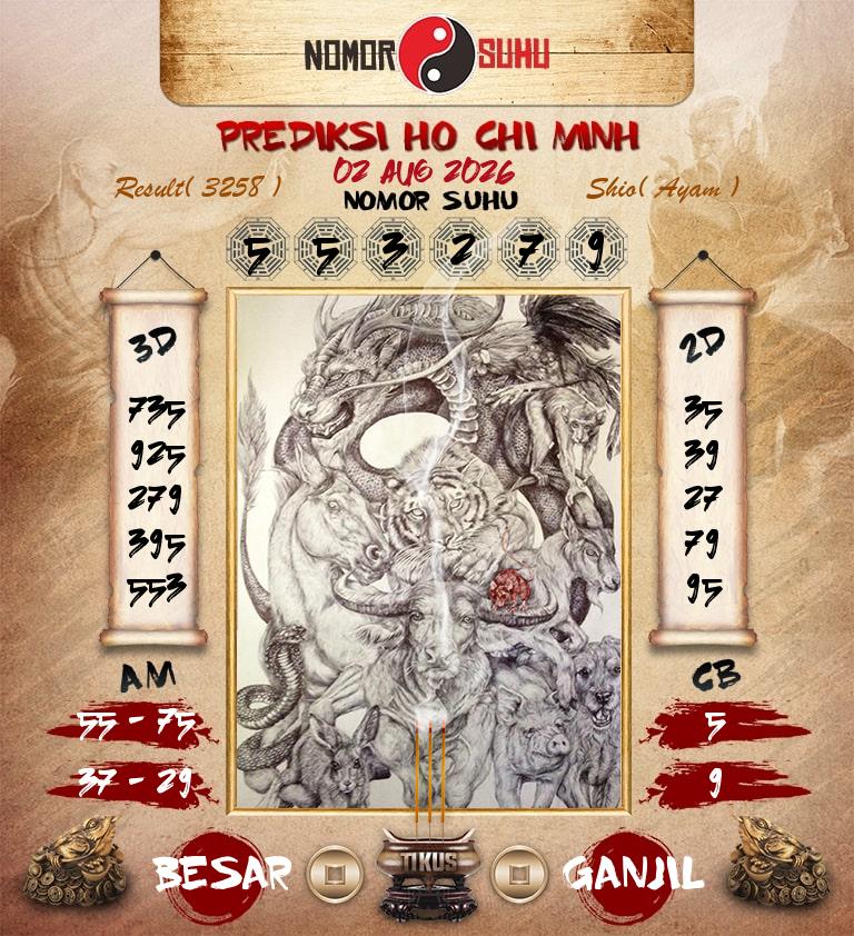 Syair-Prediksi-Suhu-Togel-Ho-Chi-Minh-2-Agustus-2026-Hari-Minggu