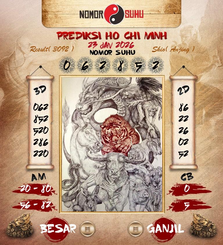 Syair-Prediksi-Suhu-Togel-Ho-Chi-Minh-23-Januari-2026-Hari-Jumat