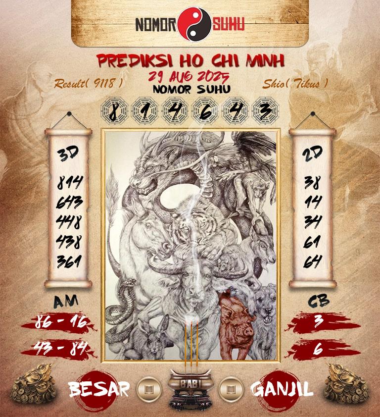 Syair-Prediksi-Suhu-Togel-Ho-Chi-Minh-29-Agustus-2025-Hari-Jumat