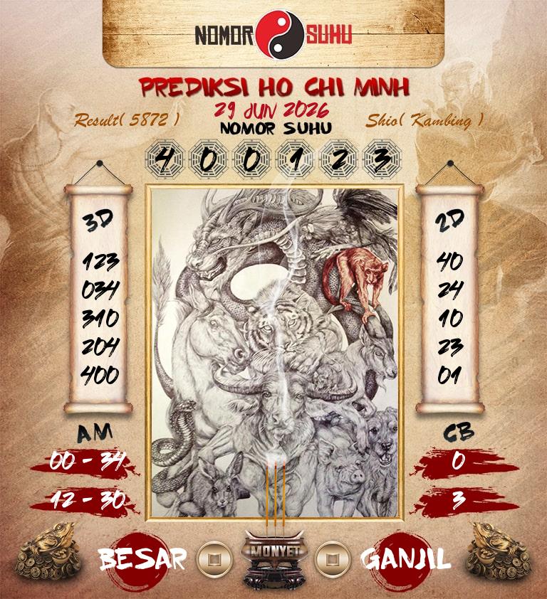 Syair-Prediksi-Suhu-Togel-Ho-Chi-Minh-29-Juni-2026-Hari-Senin