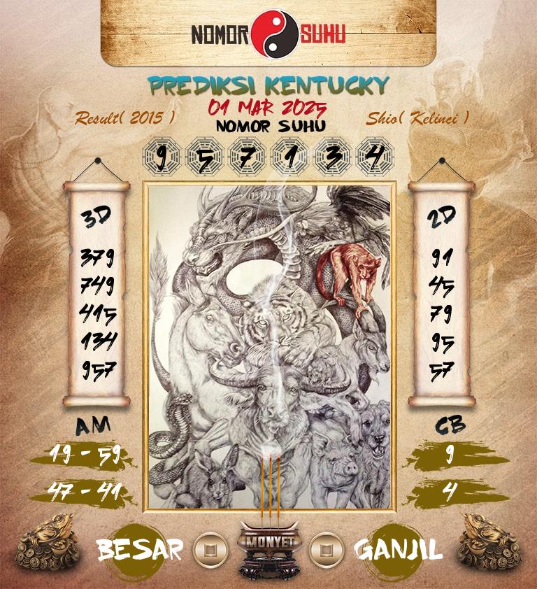 Syair-Prediksi-Suhu-Togel-Kentucky-1-Maret-2025-Hari-Sabtu