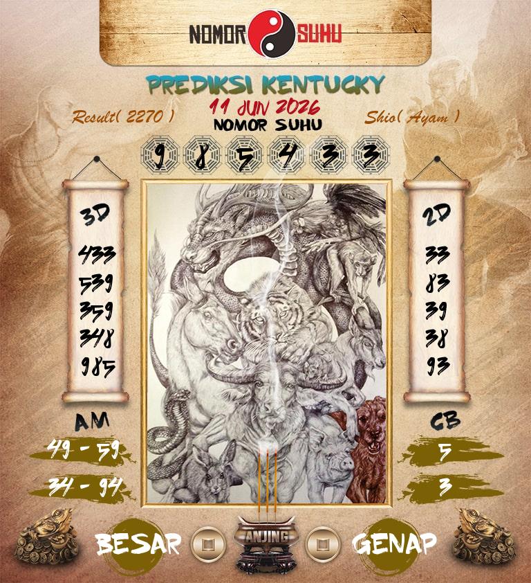 Syair-Prediksi-Suhu-Togel-Kentucky-11-Juni-2026-Hari-Kamis