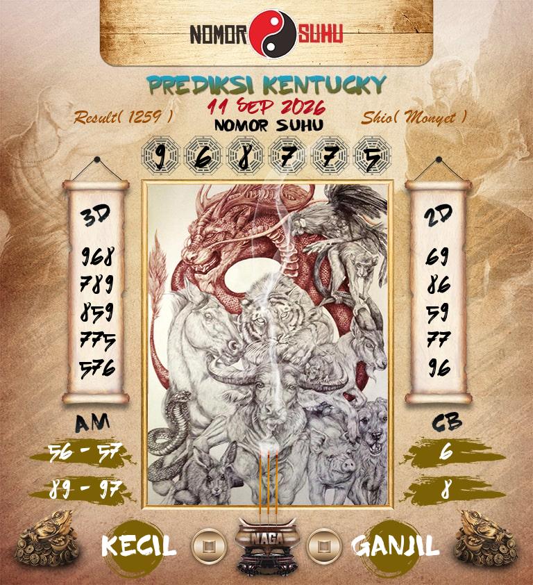 Syair-Prediksi-Suhu-Togel-Kentucky-11-September-2026-Hari-Jumat