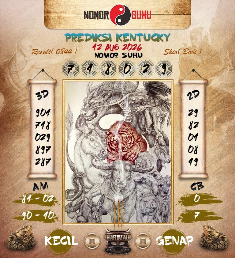 Syair-Prediksi-Suhu-Togel-Kentucky-12-Agustus-2026-Hari-Rabu