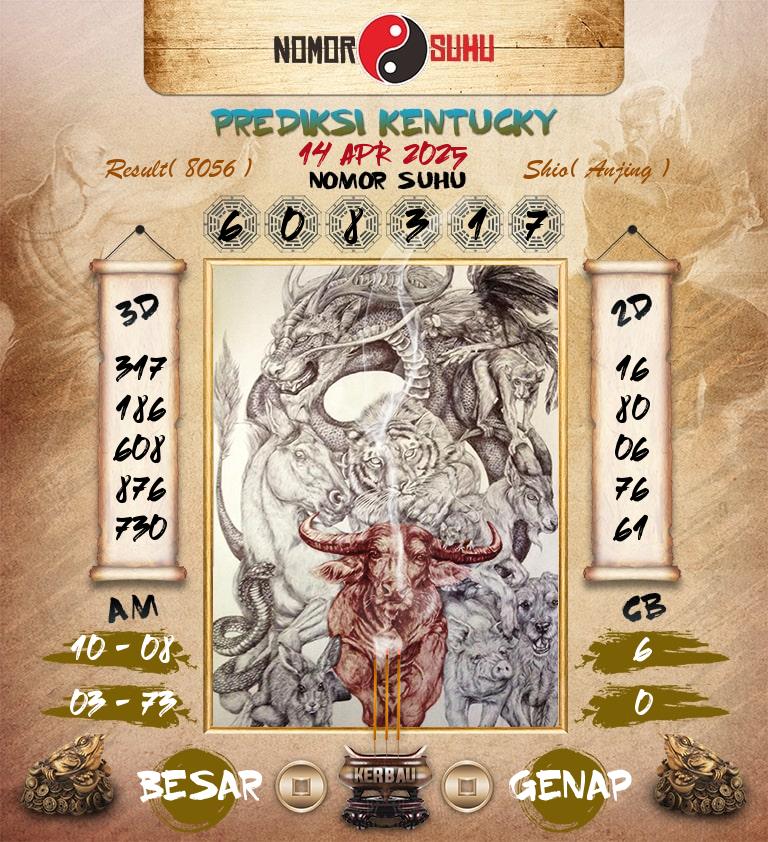 Syair-Prediksi-Suhu-Togel-Kentucky-14-April-2025-Hari-Senin