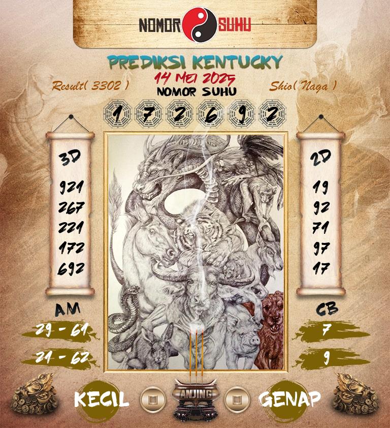 Syair-Prediksi-Suhu-Togel-Kentucky-14-Mei-2025-Hari-Rabu
