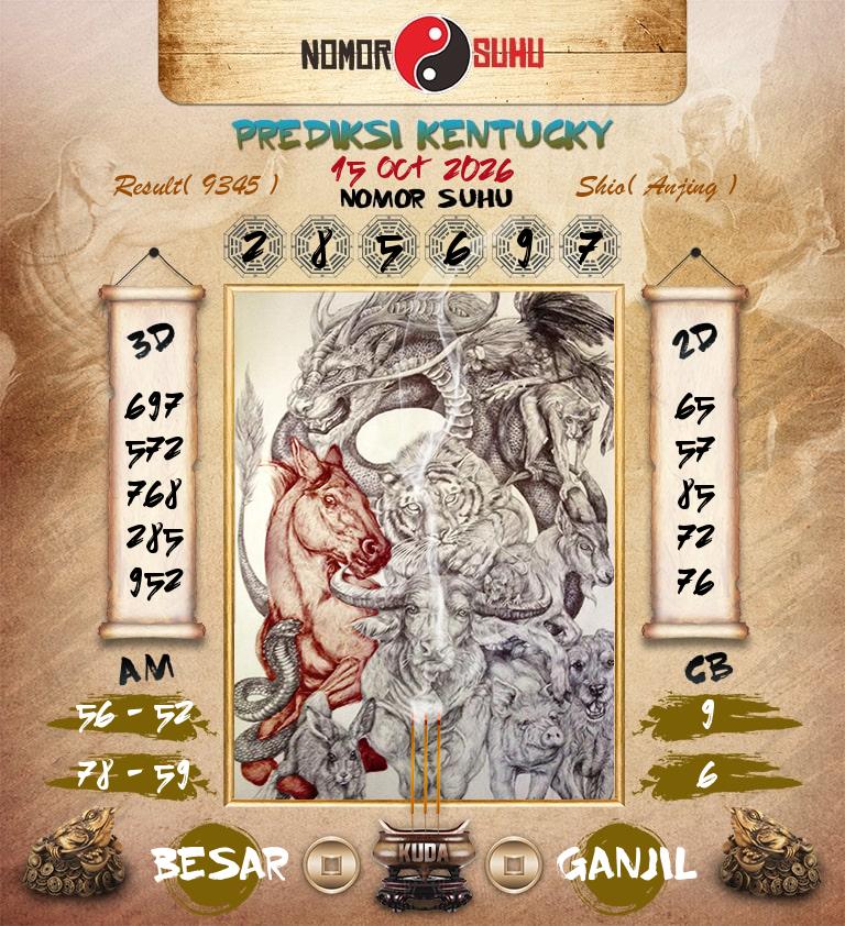 Syair-Prediksi-Suhu-Togel-Kentucky-15-Oktober-2026-Hari-Kamis