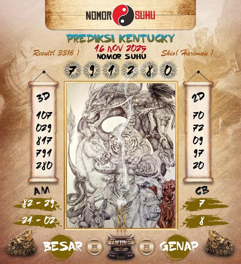 Syair-Prediksi-Suhu-Togel-Kentucky-16-November-2025-Hari-Minggu