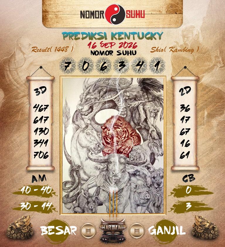Syair-Prediksi-Suhu-Togel-Kentucky-16-September-2026-Hari-Rabu