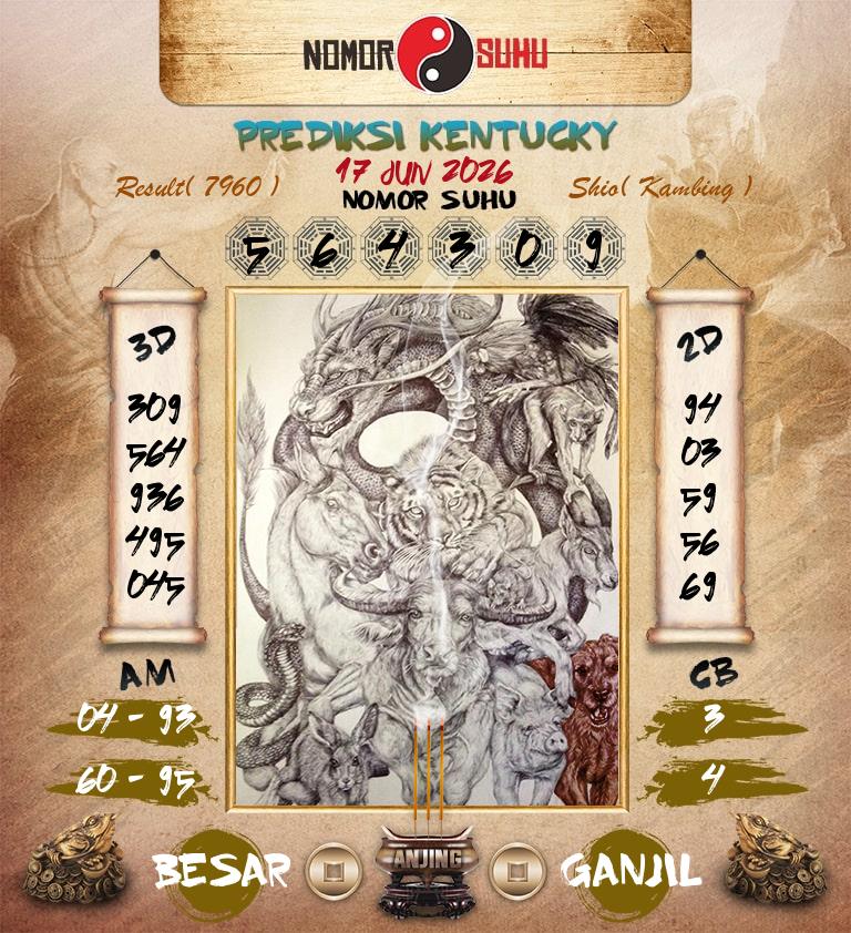 Syair-Prediksi-Suhu-Togel-Kentucky-17-Juni-2026-Hari-Rabu