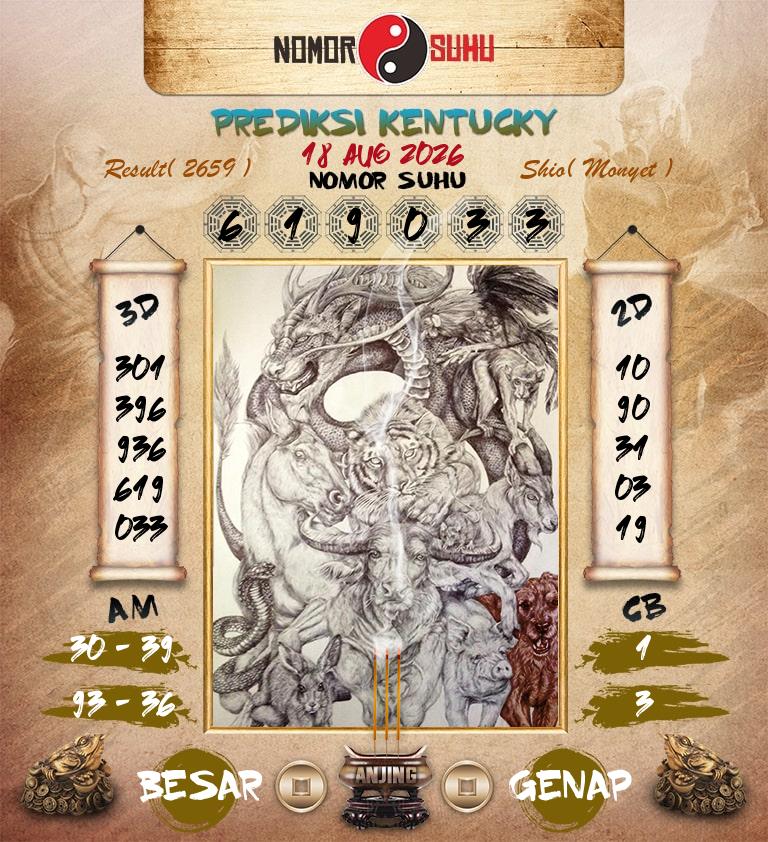 Syair-Prediksi-Suhu-Togel-Kentucky-18-Agustus-2026-Hari-Selasa