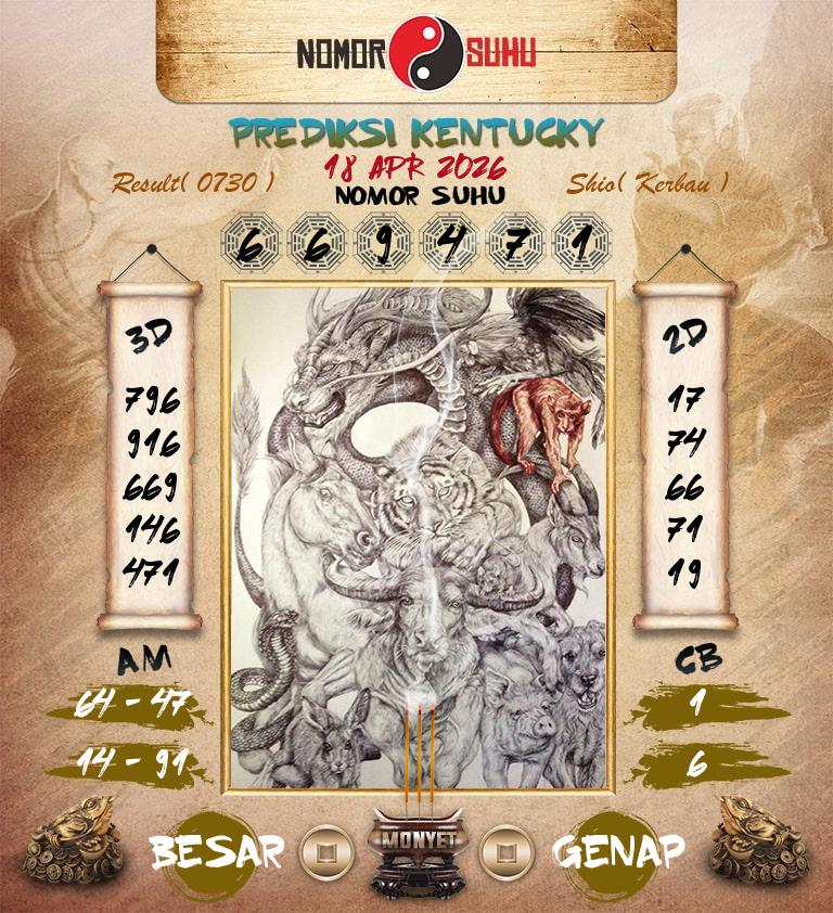 Syair-Prediksi-Suhu-Togel-Kentucky-18-April-2026-Hari-Sabtu