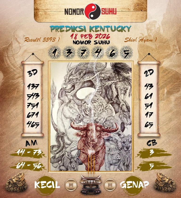 Syair-Prediksi-Suhu-Togel-Kentucky-18-Februari-2026-Hari-Rabu