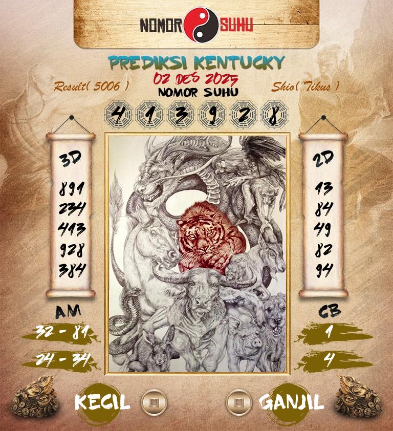Syair-Prediksi-Suhu-Togel-Kentucky-2-Desember-2025-Hari-Selasa