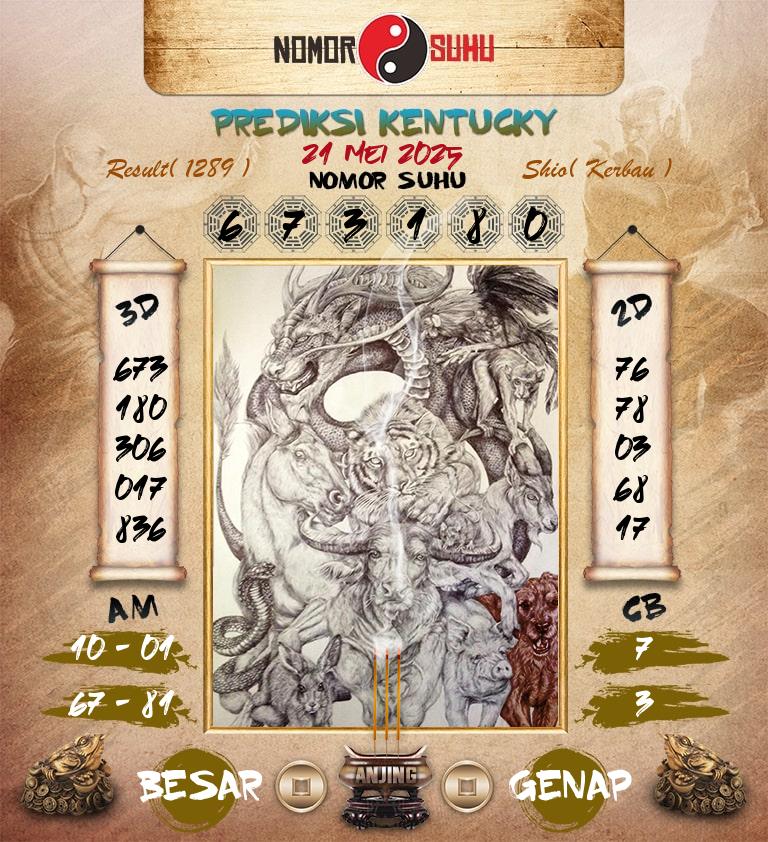 Syair-Prediksi-Suhu-Togel-Kentucky-21-Mei-2025-Hari-Rabu