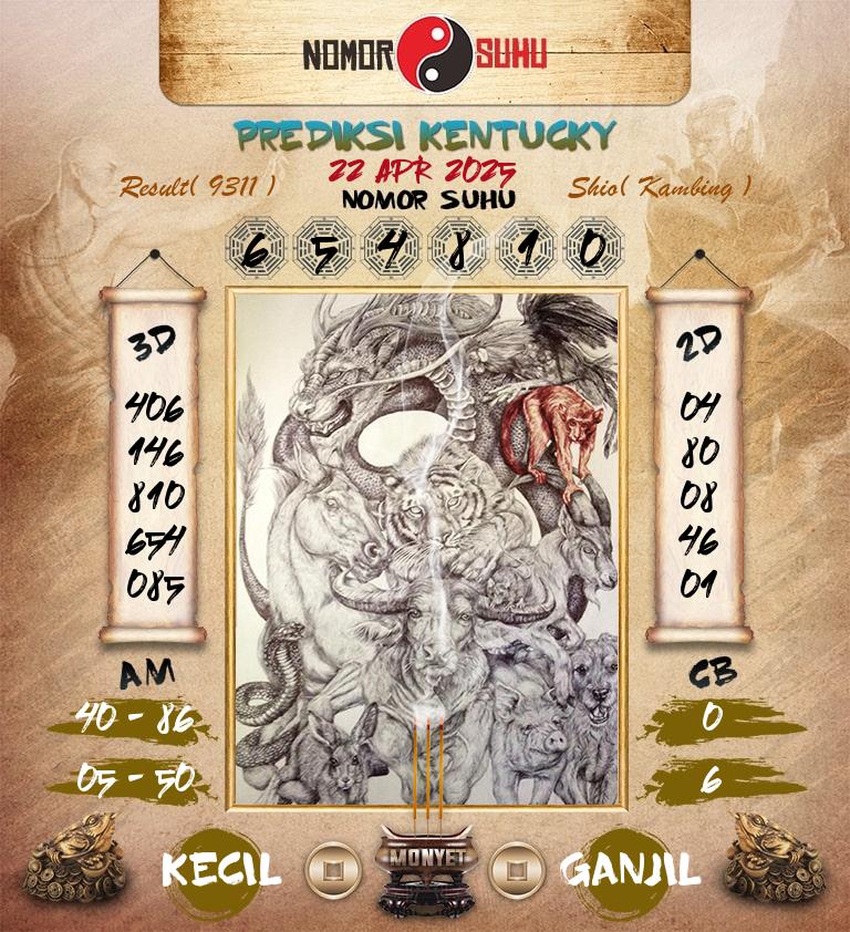 Syair-Prediksi-Suhu-Togel-Kentucky-22-April-2025-Hari-Selasa