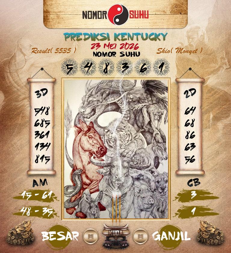 Syair-Prediksi-Suhu-Togel-Kentucky-23-Mei-2026-Hari-Sabtu